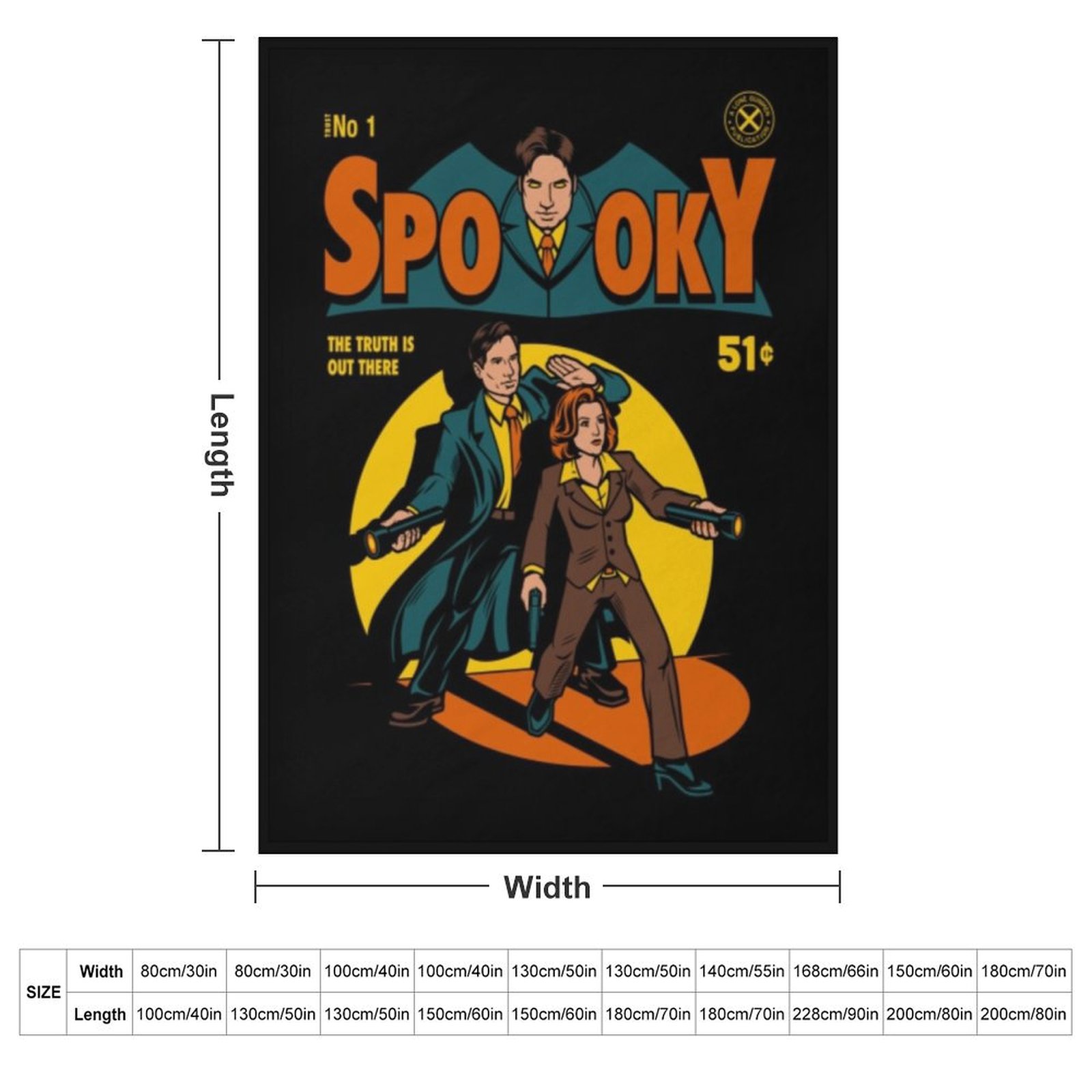 X Files, Spooky Comic Throw Bl - đánh giá và giá 3D Printing File Free