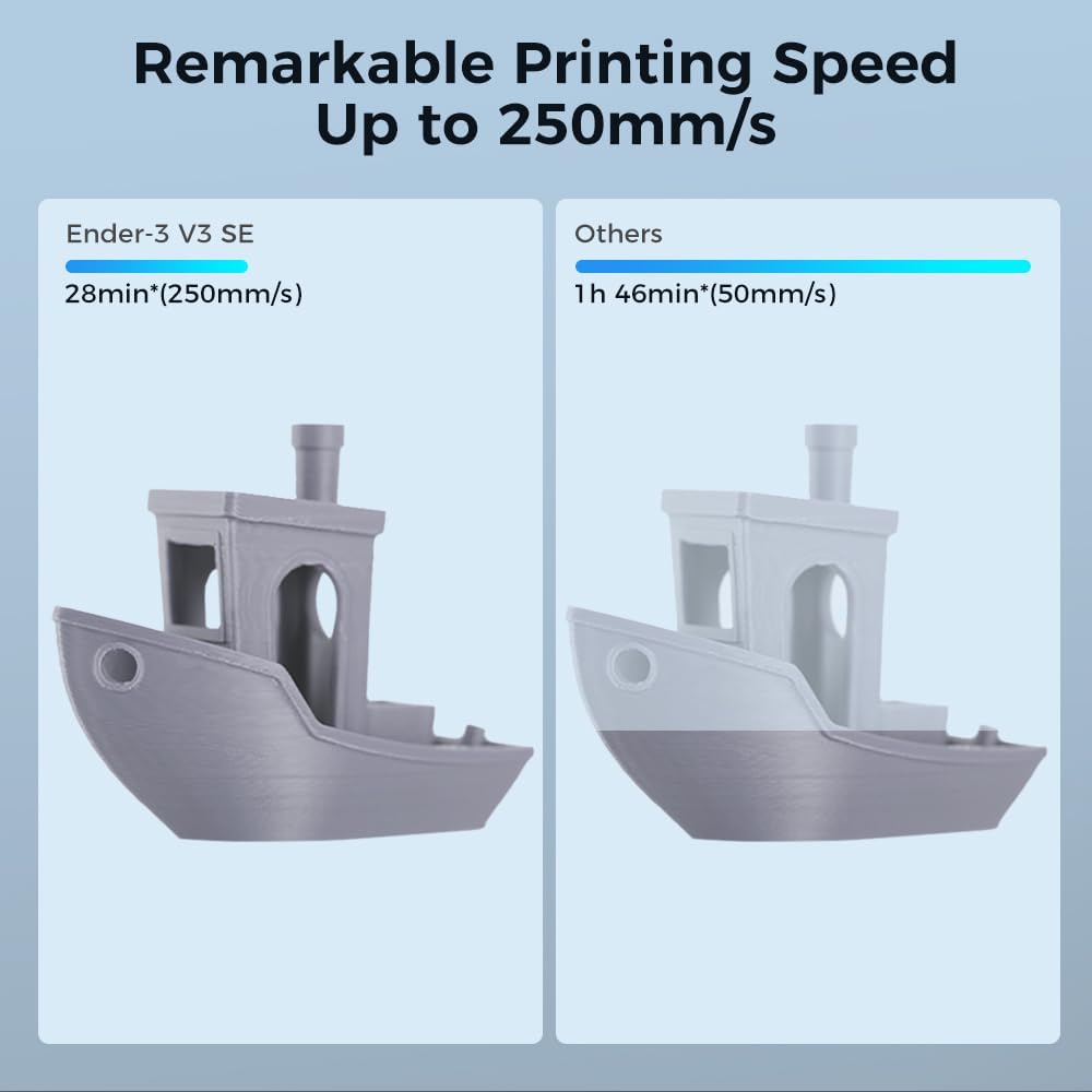 3D Printer 250mm s Printing Sp - đánh giá và giá 3D Printing Z Axis