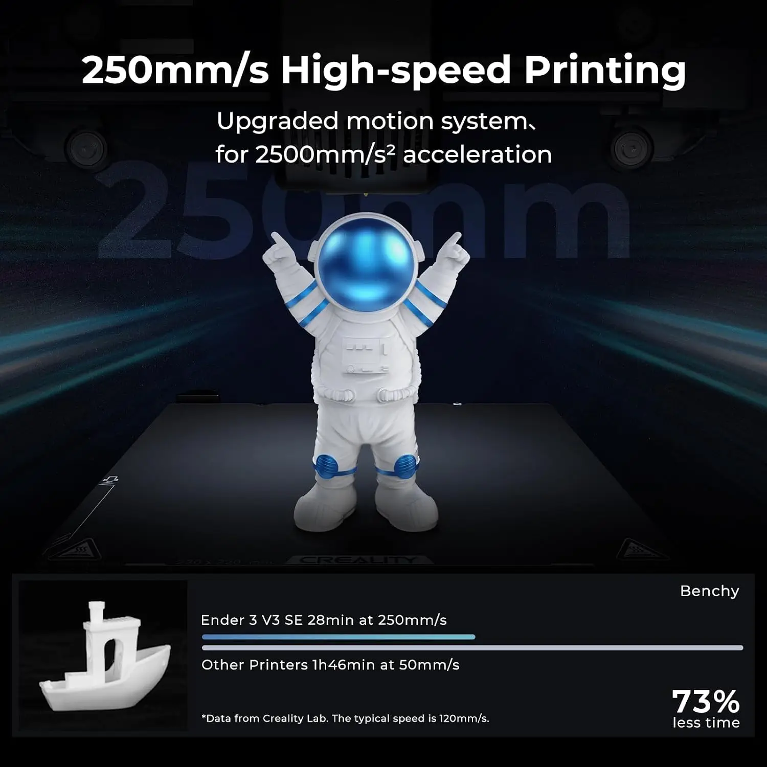 Ender 3 V3 SE 3D Printer, 250m - đánh giá và giá 3D Printing Z Axis