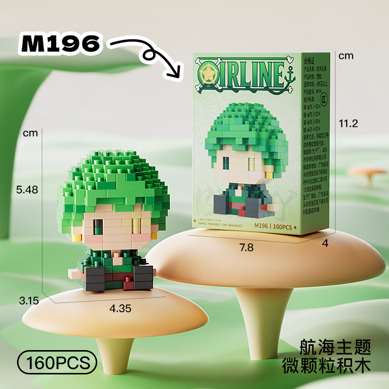 ONE PIECE Sun God Nika Luffy M - đánh giá và giá 3D Printing Luffy